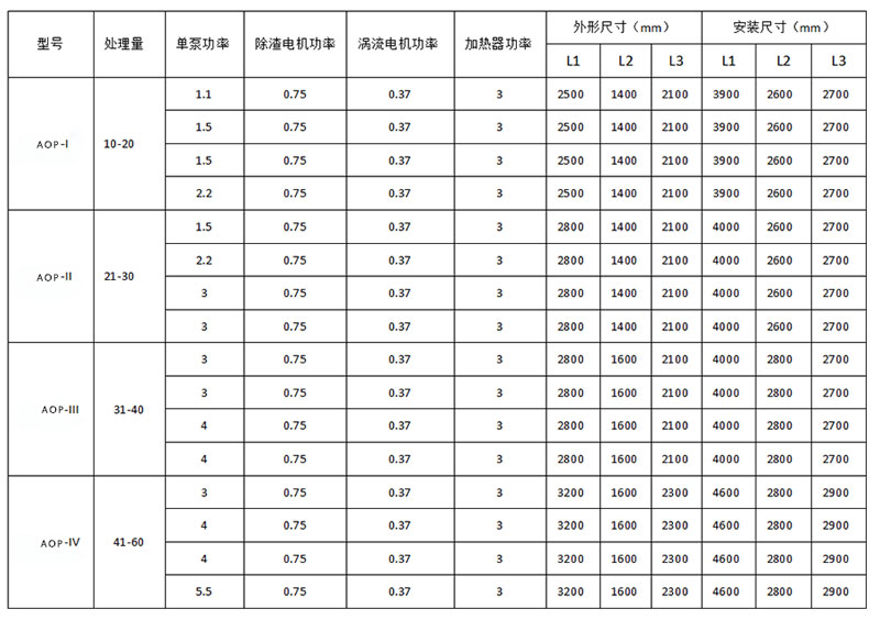 {xunruicms_img_title}